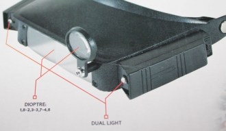 Loupe frontale avec éclairage - frontale